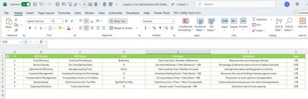 Logistics Cost Optimization KPI Dashboard in Excel - Image 8