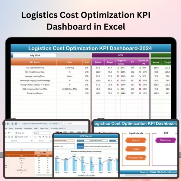 Logistics Cost Optimization KPI Dashboard in Excel