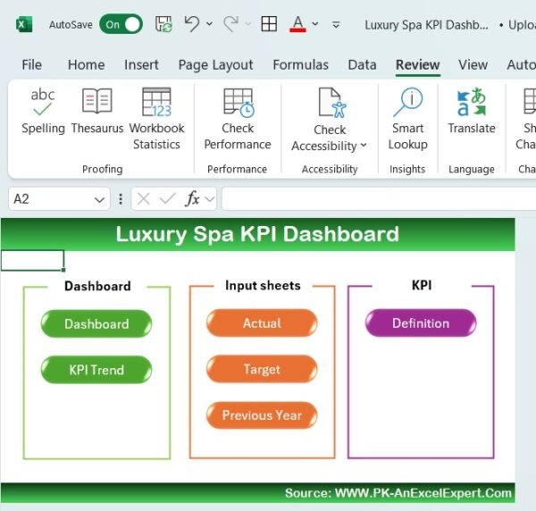 Luxury Spa KPI Dashboard in Excel - Image 2