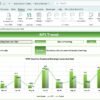 Luxury Spa KPI Dashboard in Excel - Image 3