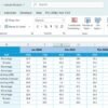 Luxury Spa KPI Dashboard in Excel - Image 5
