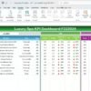 Luxury Spa KPI Dashboard in Excel - Image 8