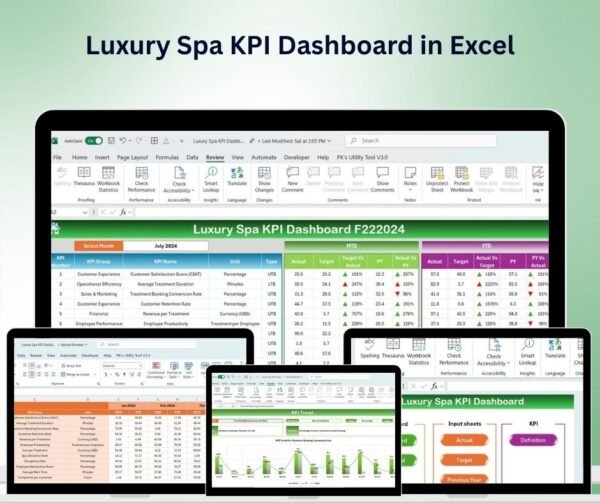 Luxury Spa KPI Dashboard in Excel