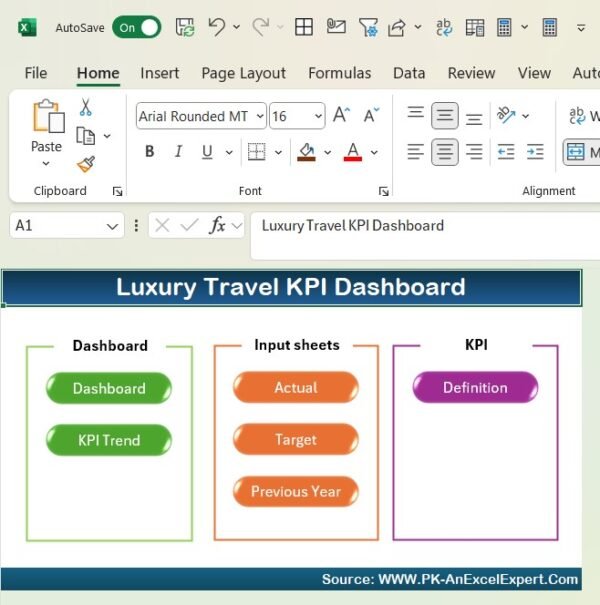 Luxury Travel KPI Dashboard in Excel - Image 2