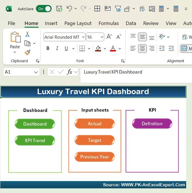 Luxury Travel KPI Dashboard