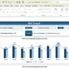 Luxury Travel KPI Dashboard in Excel - Image 4