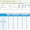 Luxury Travel KPI Dashboard in Excel - Image 6