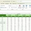 Luxury Travel KPI Dashboard in Excel - Image 7