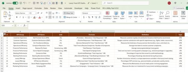 Luxury Travel KPI Dashboard in Excel - Image 8