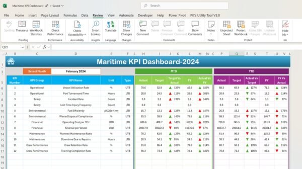 Maritime KPI Dashboard in Excel - Image 3