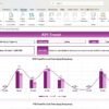 Maritime KPI Dashboard in Excel - Image 4