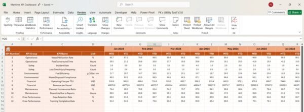 Maritime KPI Dashboard in Excel - Image 5