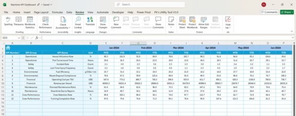 Maritime KPI Dashboard in Excel - Image 6