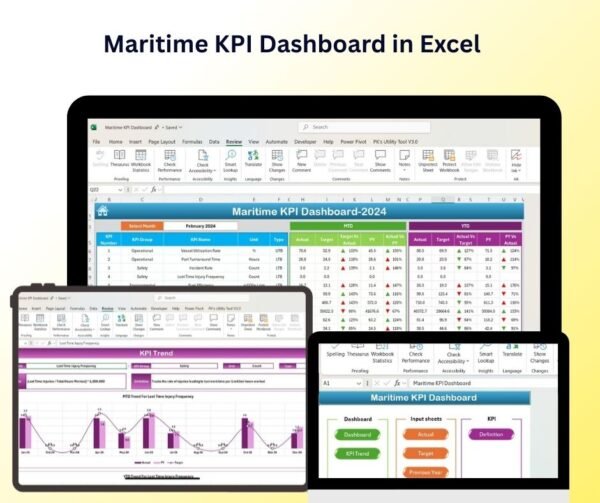 Maritime KPI Dashboard in Excel