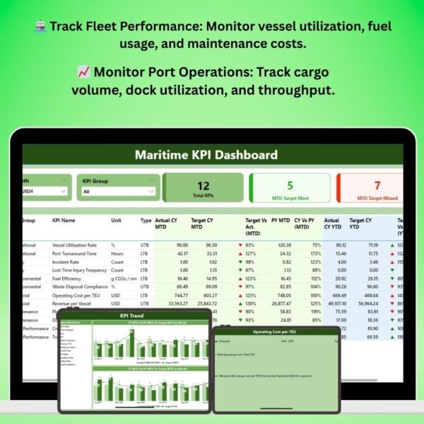 Maritime KPI Dashboard in Power BI