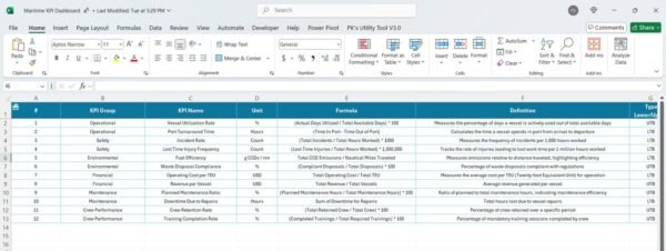 Maritime KPI Dashboard in Excel - Image 8