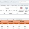 Market Research KPI Dashboard in Excel - Image 5