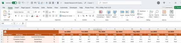 Market Research KPI Dashboard in Excel - Image 5