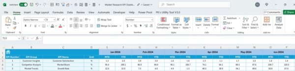 Market Research KPI Dashboard in Excel - Image 6