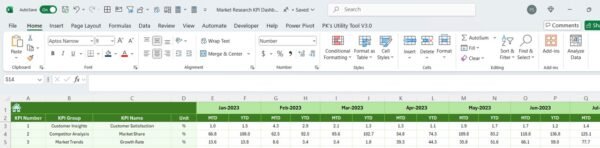 Market Research KPI Dashboard in Excel - Image 7