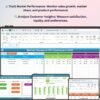 Market Research KPI Dashboard in Excel
