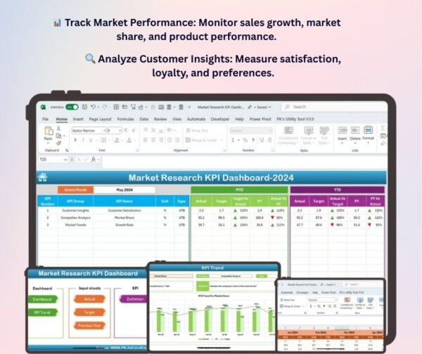 Market Research KPI Dashboard in Excel