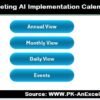 Marketing AI Implementation Calendar in Excel - Image 2