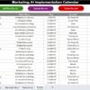 Marketing AI Implementation Calendar in Excel - Image 8