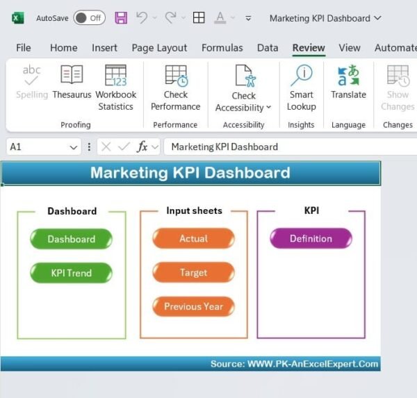 Marketing KPI Dashboard In Excel - Image 2