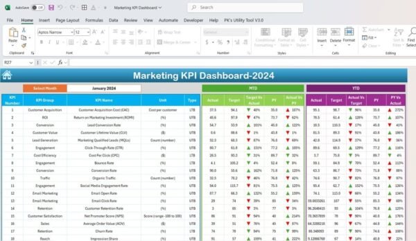 Marketing KPI Dashboard In Excel - Image 3