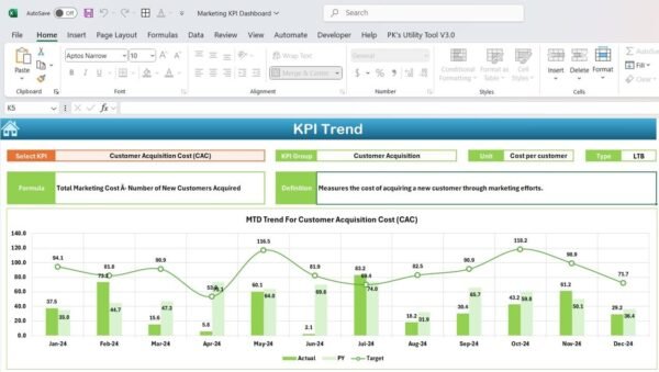 Marketing KPI Dashboard In Excel - Image 4