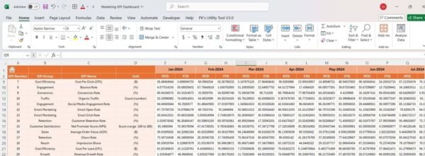 Marketing KPI Dashboard In Excel - Image 5