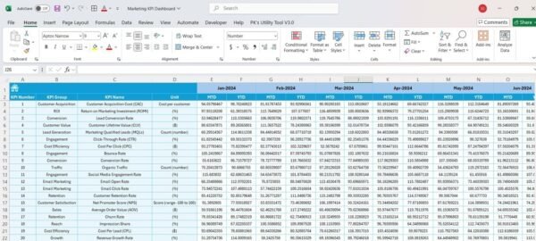 Marketing KPI Dashboard In Excel - Image 6