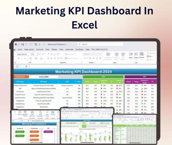 Marketing KPI Dashboard In Excel