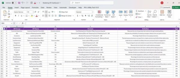 Marketing KPI Dashboard In Excel - Image 8