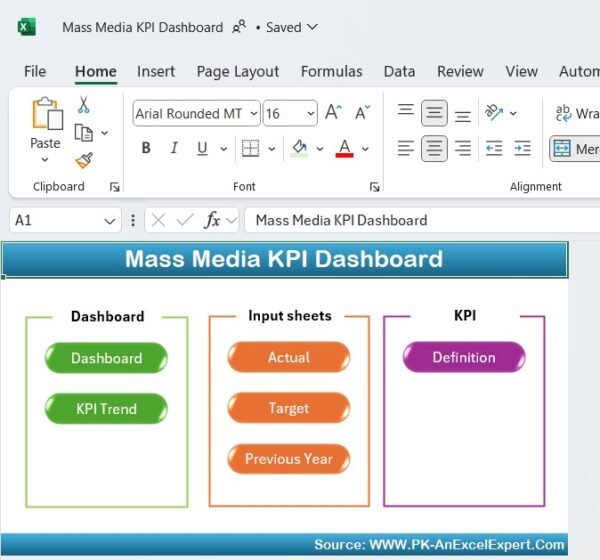 Mass Media KPI Dashboard in Excel - Image 2