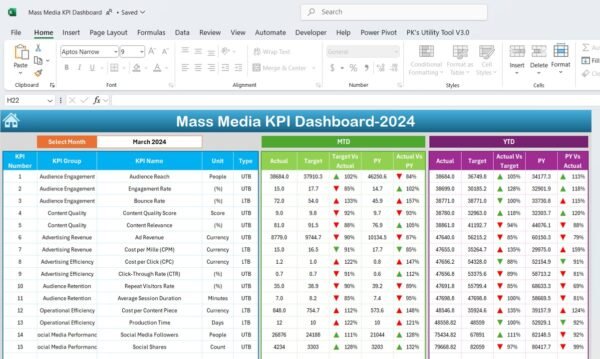 Mass Media KPI Dashboard in Excel - Image 3