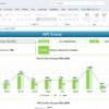 Mass Media KPI Dashboard in Excel - Image 4