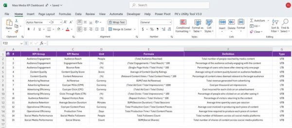 Mass Media KPI Dashboard in Excel - Image 8