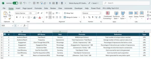 Media Buying KPI Dashboard in Excel - Image 7