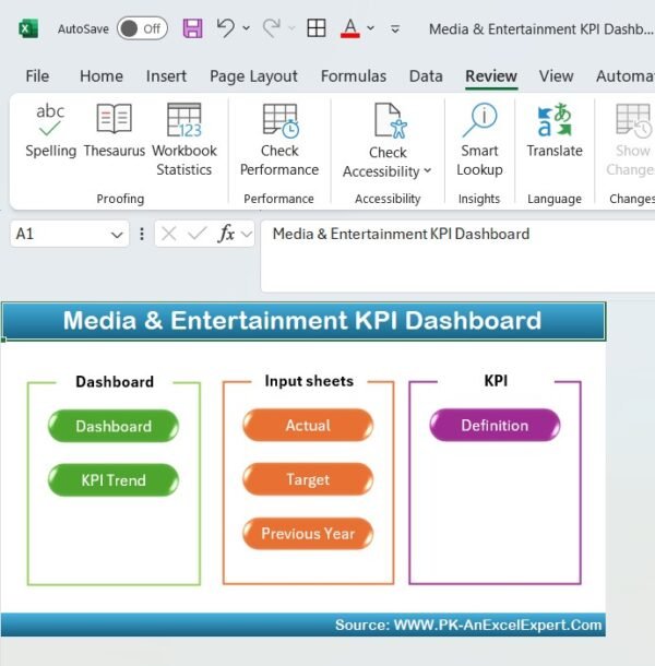 Media & Entertainment KPI Dashboard In Excel - Image 2