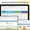 Media & Entertainment KPI Dashboard In Excel