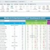 Media & Entertainment KPI Dashboard In Excel - Image 3