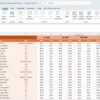 Media & Entertainment KPI Dashboard In Excel - Image 5