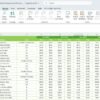 Media & Entertainment KPI Dashboard In Excel - Image 7