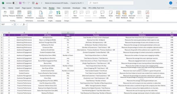 Media & Entertainment KPI Dashboard In Excel - Image 8