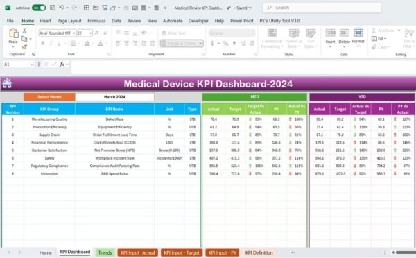 Medical Device KPI Dashboard in Excel - Image 3