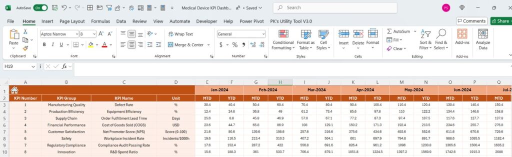 Medical Device KPI Dashboard in Excel - Next Gen Templates
