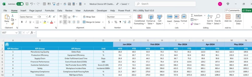 Medical Device KPI Dashboard in Excel - Next Gen Templates