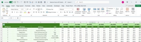 Medical Device KPI Dashboard in Excel - Image 7